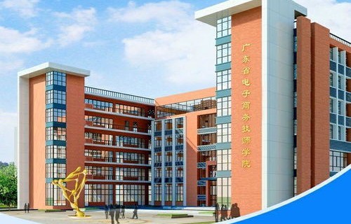 辽宁省大专电子商务专业