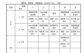 电子商务专业的二级目录