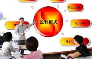 电子商务可转的专业有哪些