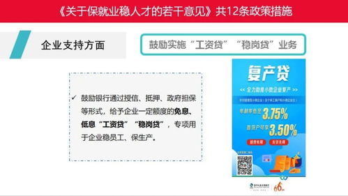调剂电子商务专业怎么样
