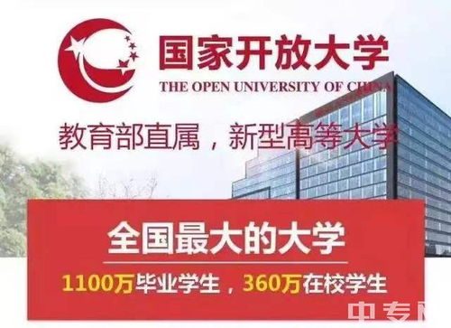 电大中专的电子商务专业